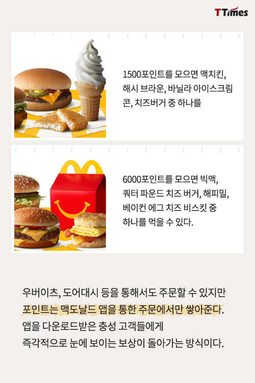 맥도날드 홈페이지